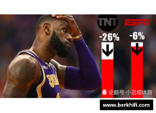 NBA球队老大：探索顶级球星和他们的传奇之路